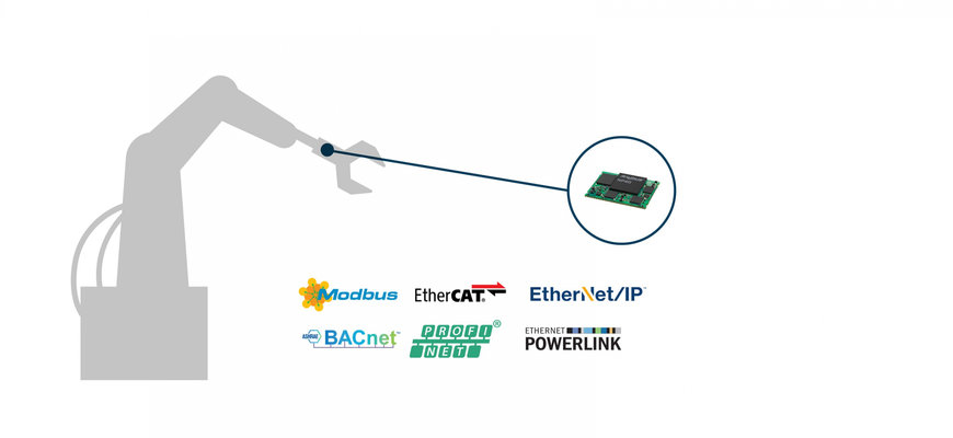 HMS Networks memperluas jajaran antarmuka komunikasi tertanam dengan Anybus CompactCom B40 Mini